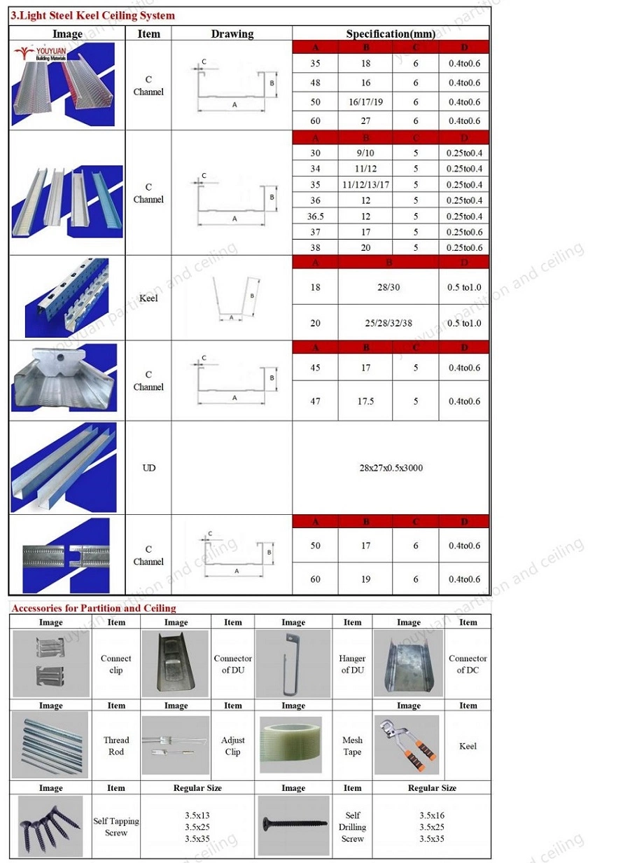 Drywall Partition Wall Board Waterproof Ceiling Board Ceiling Panel Ceiling Tiles