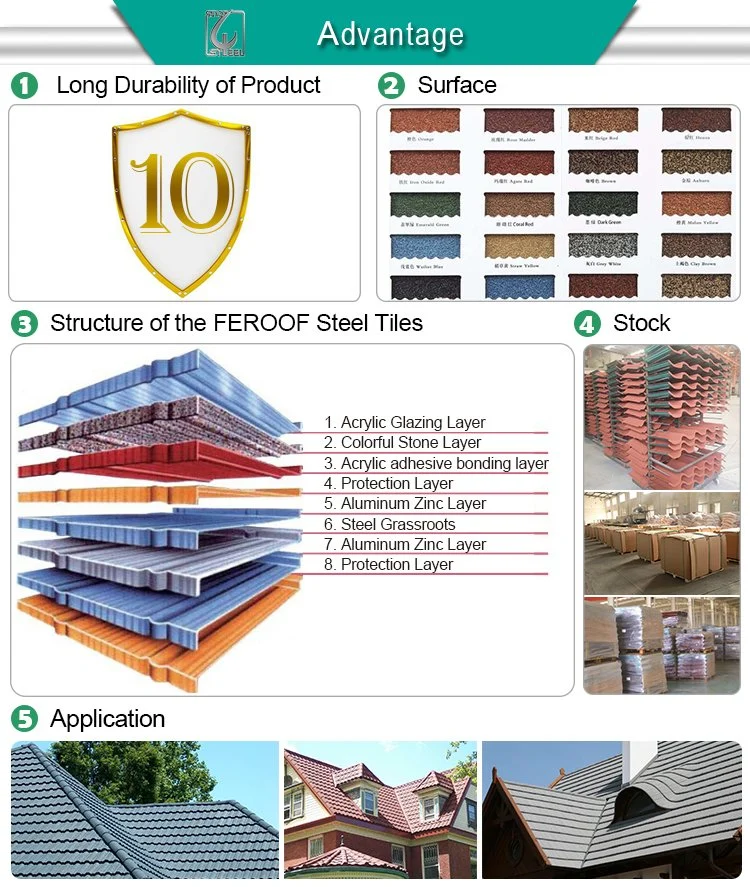 Chinese Factory Blue Stone Coated Roofing Tile for Building Material