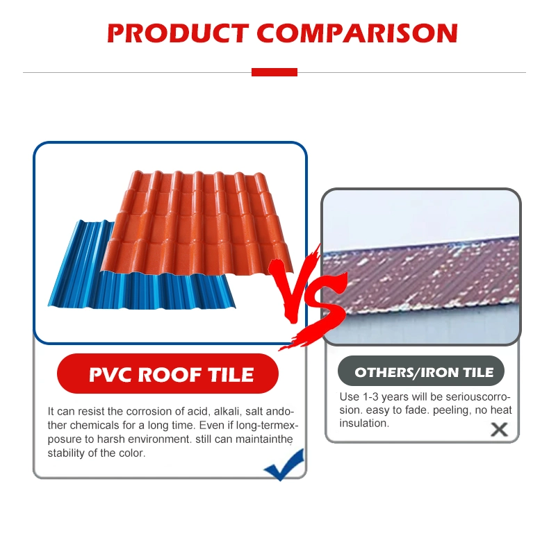 Foshan Tile PVC Roof Marcopolo Tiles Price PVC Roofing T 1130 PVC Roof Tile Exterior Wall Tile Laminas PVC PARA Techo Fabrica De Ladrillo Lamina PVC Teja