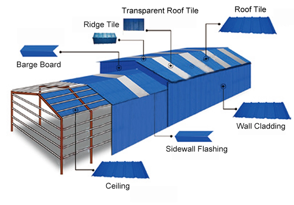 Lightweight Apvc Plastic Roof Wall Tiles Design for Bangladesh House Roofing