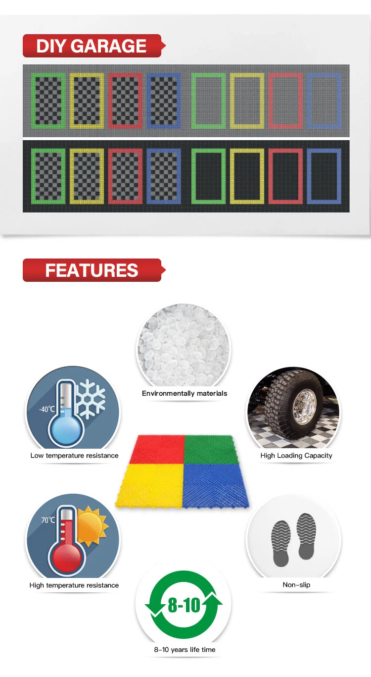 Non-Slip &amp; Waterproof Custom Color Snap Together Garage Floor Tiles Outdoor Interlocking Car Parking Floor Tiles