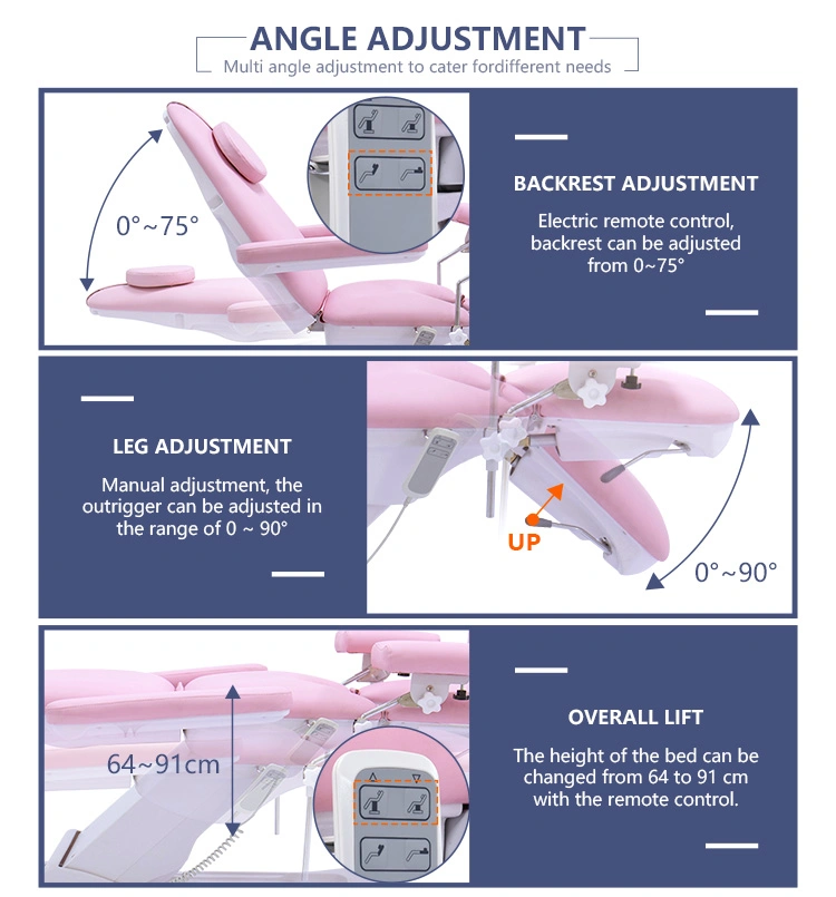 Two Motors Electric Gecological Examination Chair Hospital Treatment Table Medical Bed