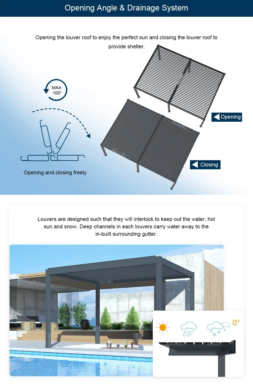 AlunoTec Customized Louver Roof Pergolas Home Furniture Garden Canopy Awning Luxury Bioclimatic Aluminum Pergola Outdoor Gazebo