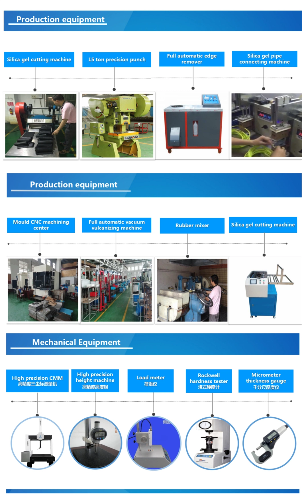 Precision Plastic TPE Soft Rubber/Silicone Injection Molding Two Shot Molding Overmolding