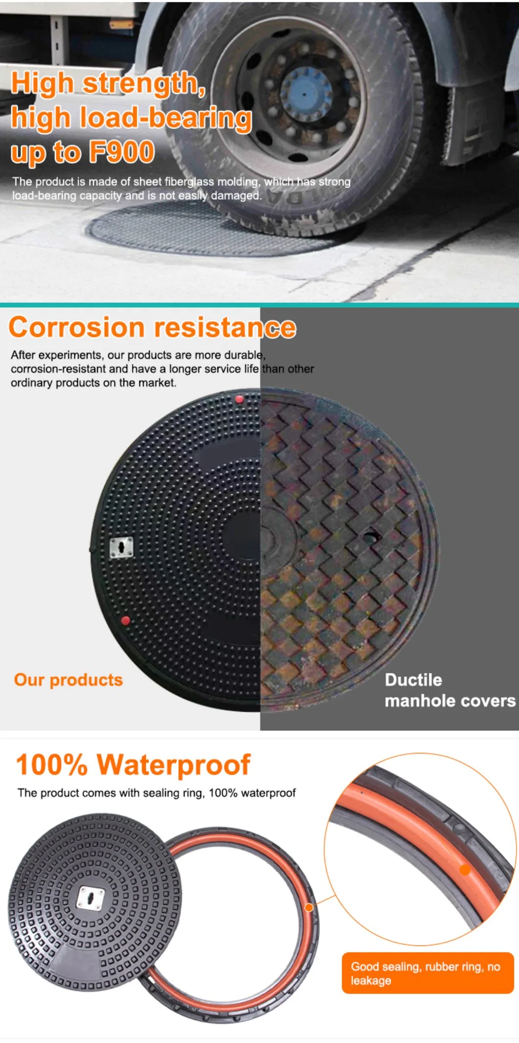 En124 D400 Resin Reinforced Fibre Composite 90cm Manhole Cover / Plastic Well Mould