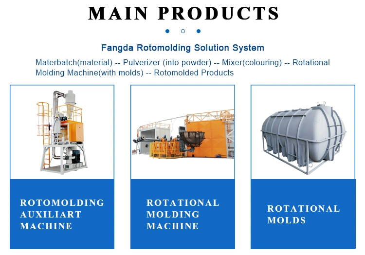 Rotomolding Rotation Machine Water Tank Roto Molding Fuel Storage Chemical Tank