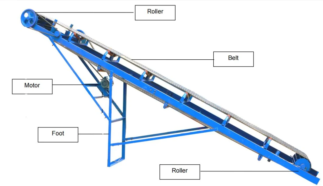 Cement Plant Block Brick Production Line