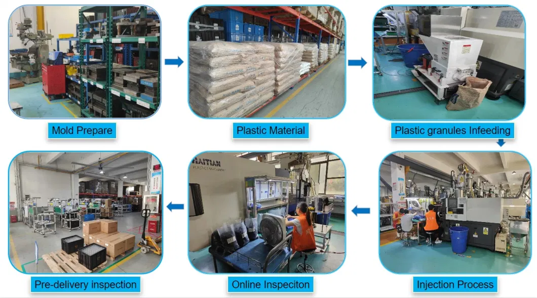 China OEM Factory Custom Plastic Parts, Plastic Injection Insert Molding Service