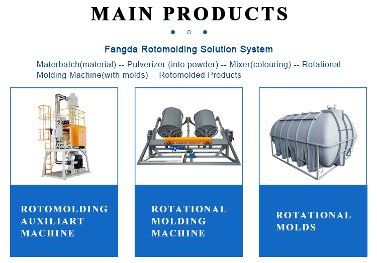 Fangda Roto Rock N Roll Rotational Molding Manufacturing Plastic Vertical Water Tank
