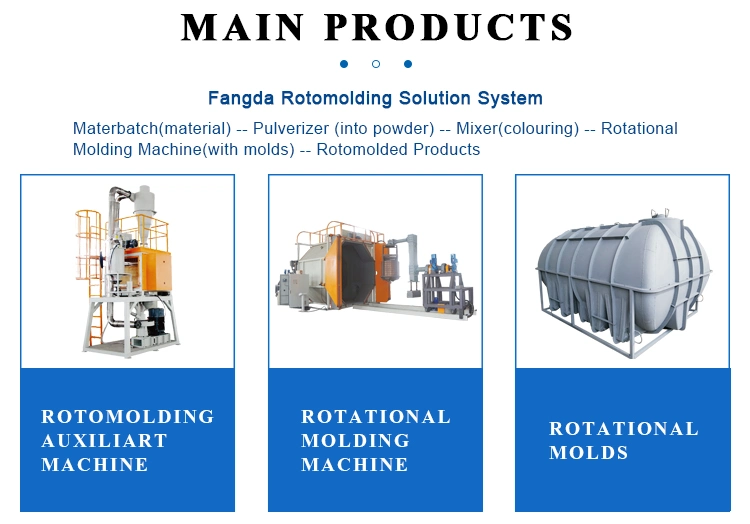 Fangda Roto Two Arm Rotational Molding for Making Insulated Fish Bins