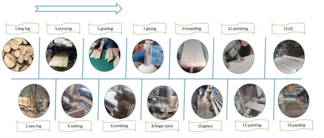 Custom Size Tongue&Groove Extrusion Moulding