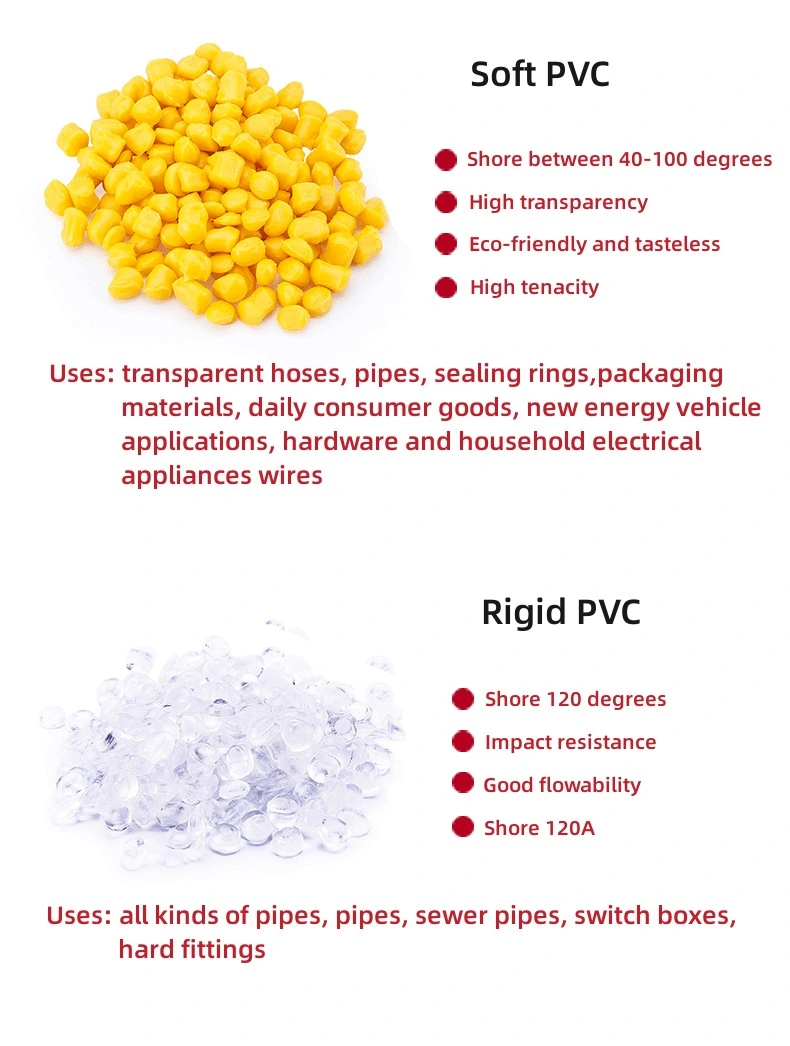 Wholesale PVC Particles for Injection Molding of Weather Resistant
