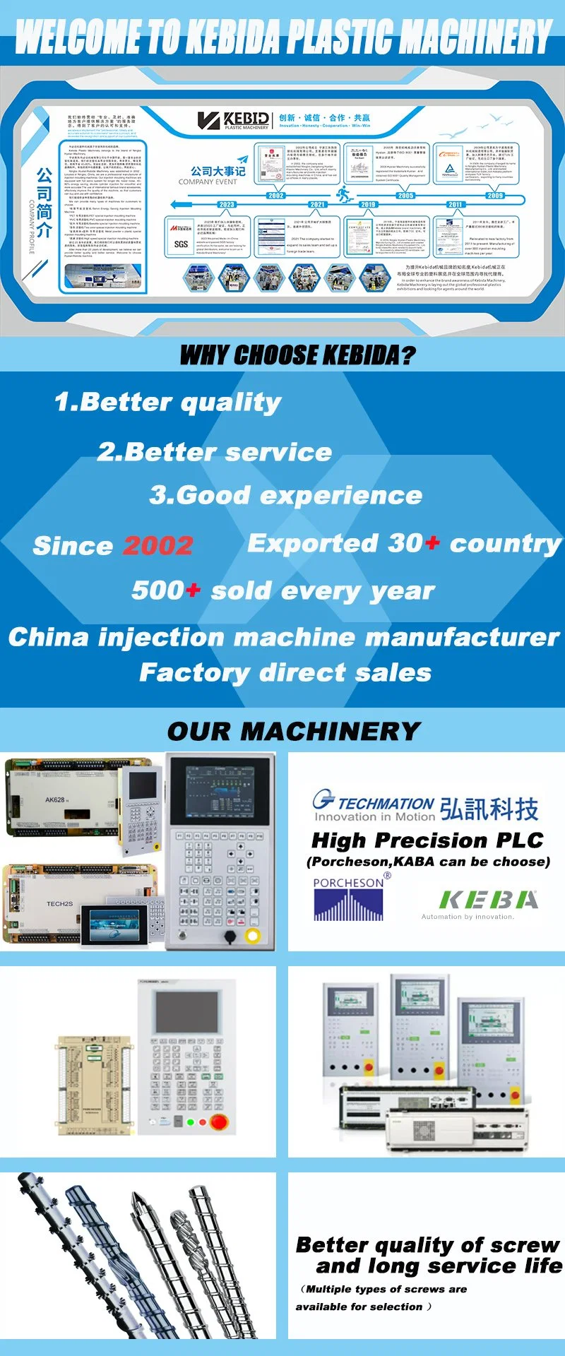 Big Plastic Products Making Big Injection Molding Machine Mould Cheap