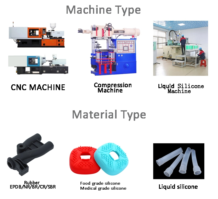 Customized Silicone Rubber Compression Molding for Electrical Silicone Base