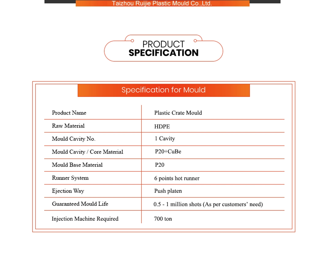 Hot Sale Injection Crate Mold for Plastic Resin Box