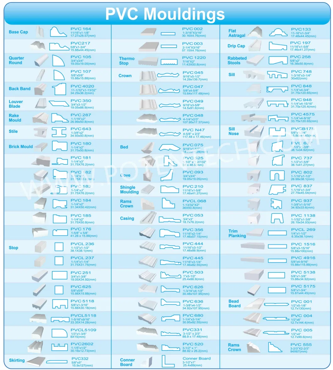 White Lightweight PVC Base Cap Molding