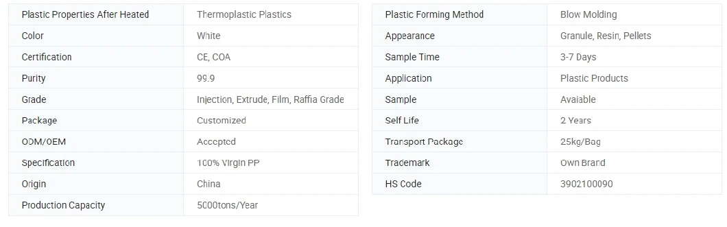 Plastic Raw Material Virgin/Recycled Injection Polymer Granule Polyethylene Resin Transparent Film Grade Pellet LDPE Injection Molding 7042