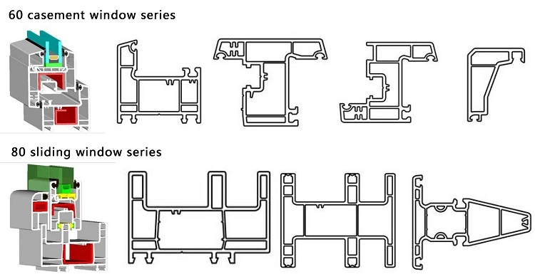 PVC Door Casement Window Profile Mold/UPVC Profile Extrusion Moulding/ Plastic Door Frame Profile Extrusion Tool