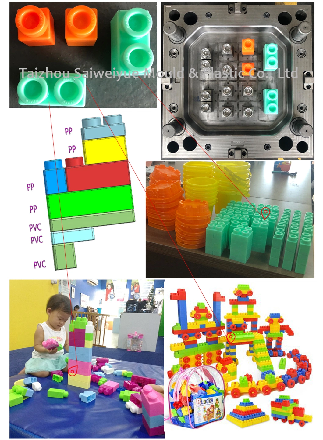 Baby TPE Building Blocks Toy Mold Plastic Children Mega Bloks Injection Mould