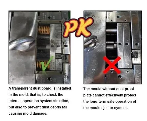 Cutomized OEM Plastic Injection Mold for Automotive Parts Factory/Supplier/Manufacturer/OEM