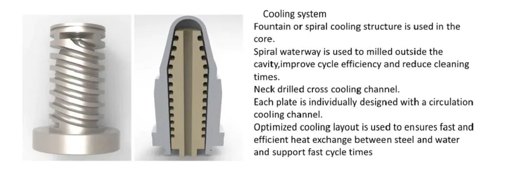 Pet Water Bottle Preform Injection Moulding Machine Hot Runner Plastic Mold Preform Mould