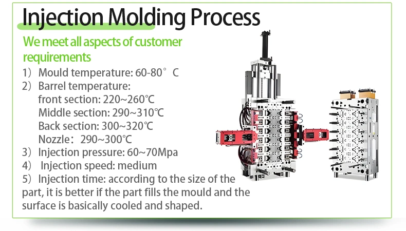 PC Custom Plastic Products Mould Opening Injection Mould Processing Plastic