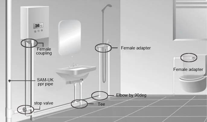 Ce Certificated Standard PPR Plumbing Fittings Reducing Socket