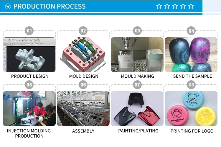 OEM/ODM Manufacturer Injection Mold Molding Part Plastic for Small Molded Parts