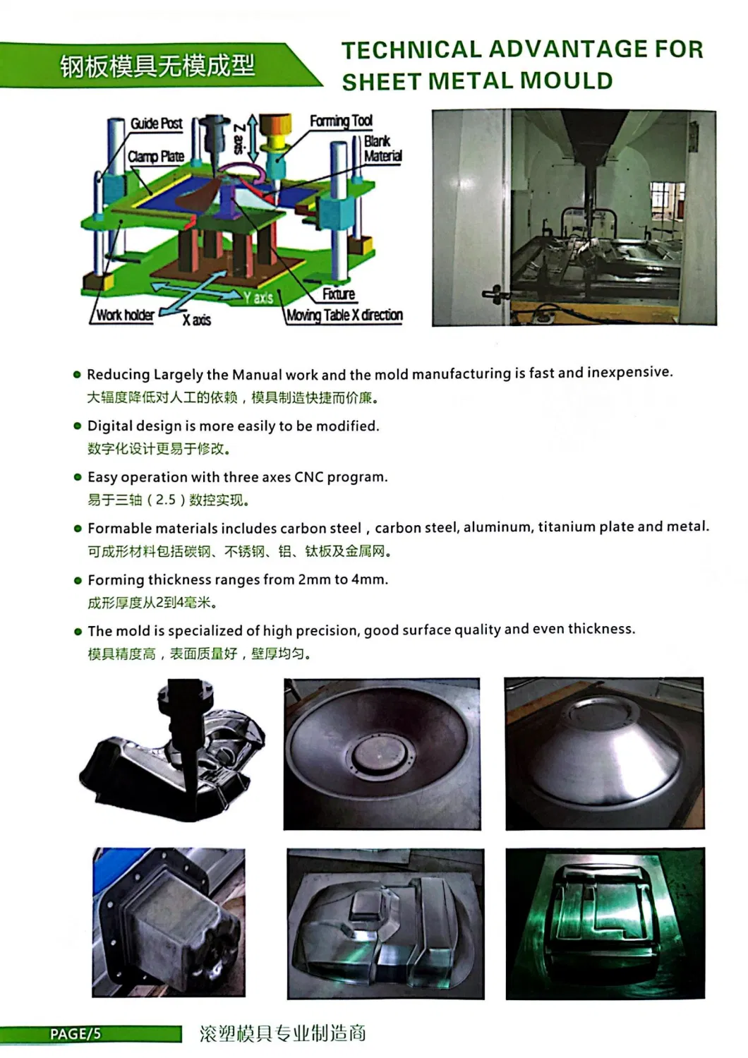 Yi Song Special Shaped Customized Steel Molds Rotational Molding Good Price