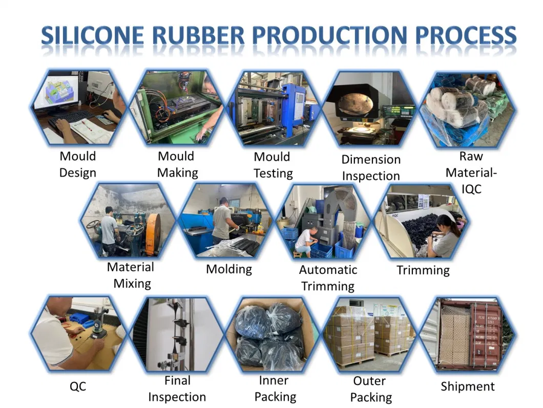 ISO Certified Manufacturer Custom Molded Silicone Rubber Machinery Products EPDM Other Rubber Parts