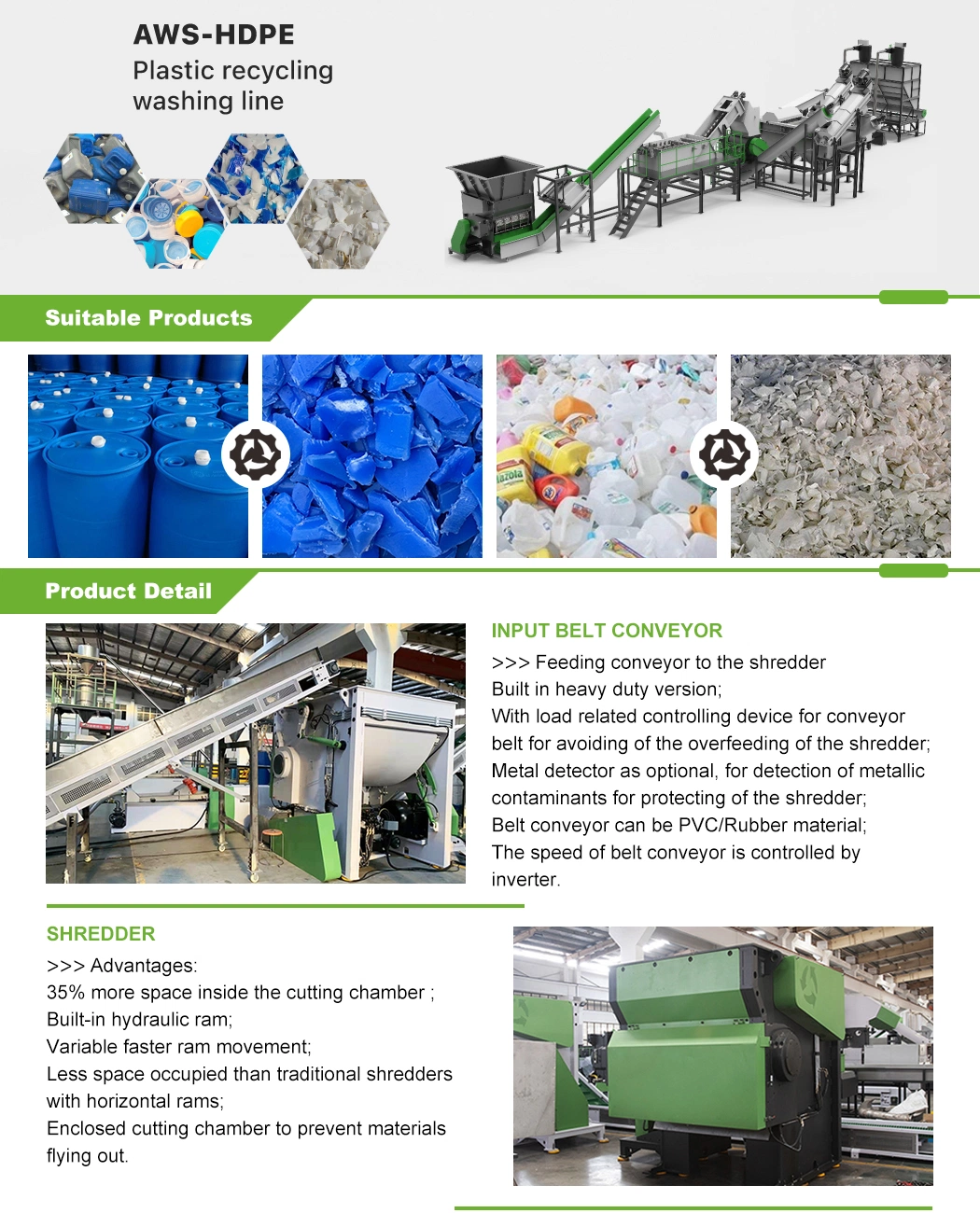 High Output Plastic HDPE/Pet Recycling Crushing and Washing Machine with Drying System