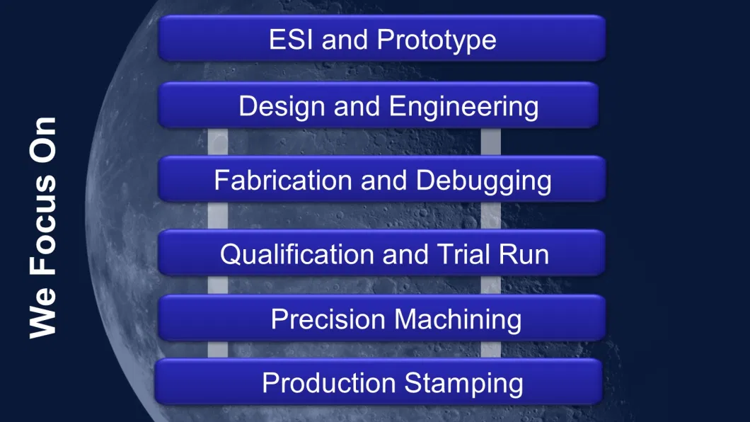 Metal Precision Progressvie Stage Stamping Automotive Home Appliance Medical OA Punch Press Draw Forging Trim Bending Forming Mould