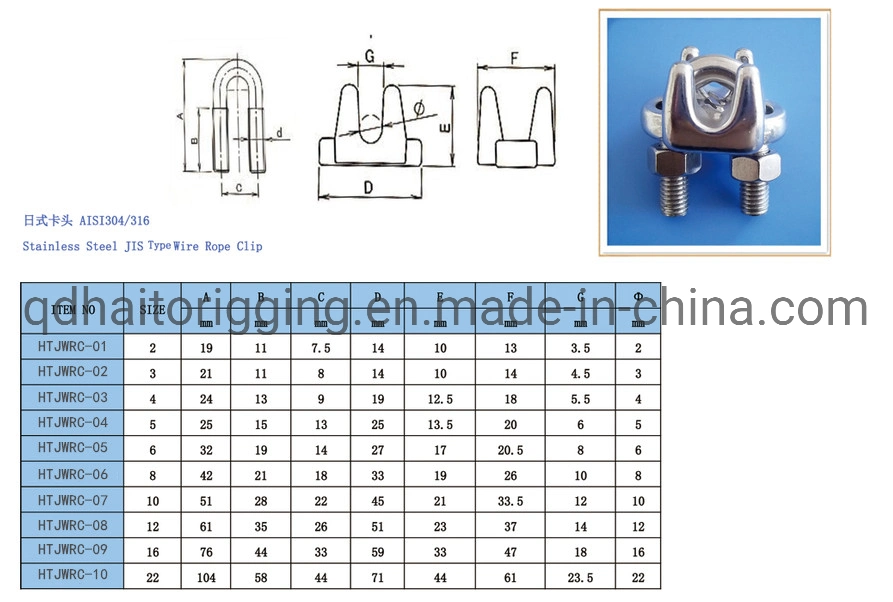 AISI 304/316 DIN/JIS Type Wire Rope Clip Form Qingdao Haito