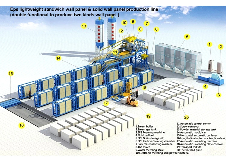 Lightweight Precast Concrete Slabs Making Machine