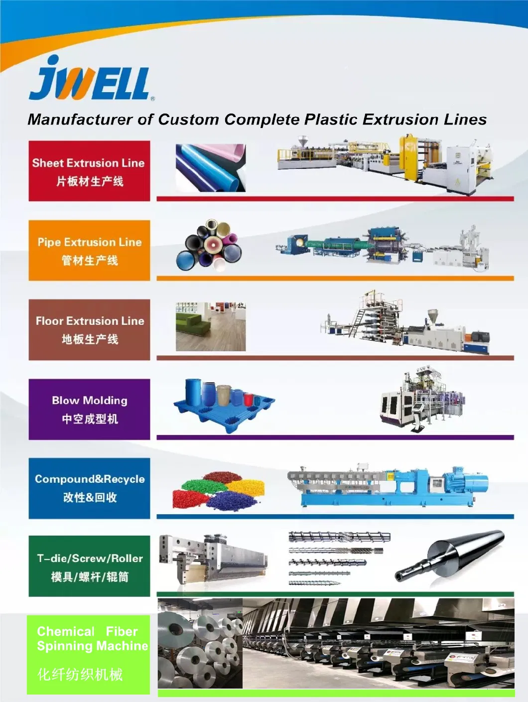 Plastic Extrusion Injection Screw and Barrel Mould