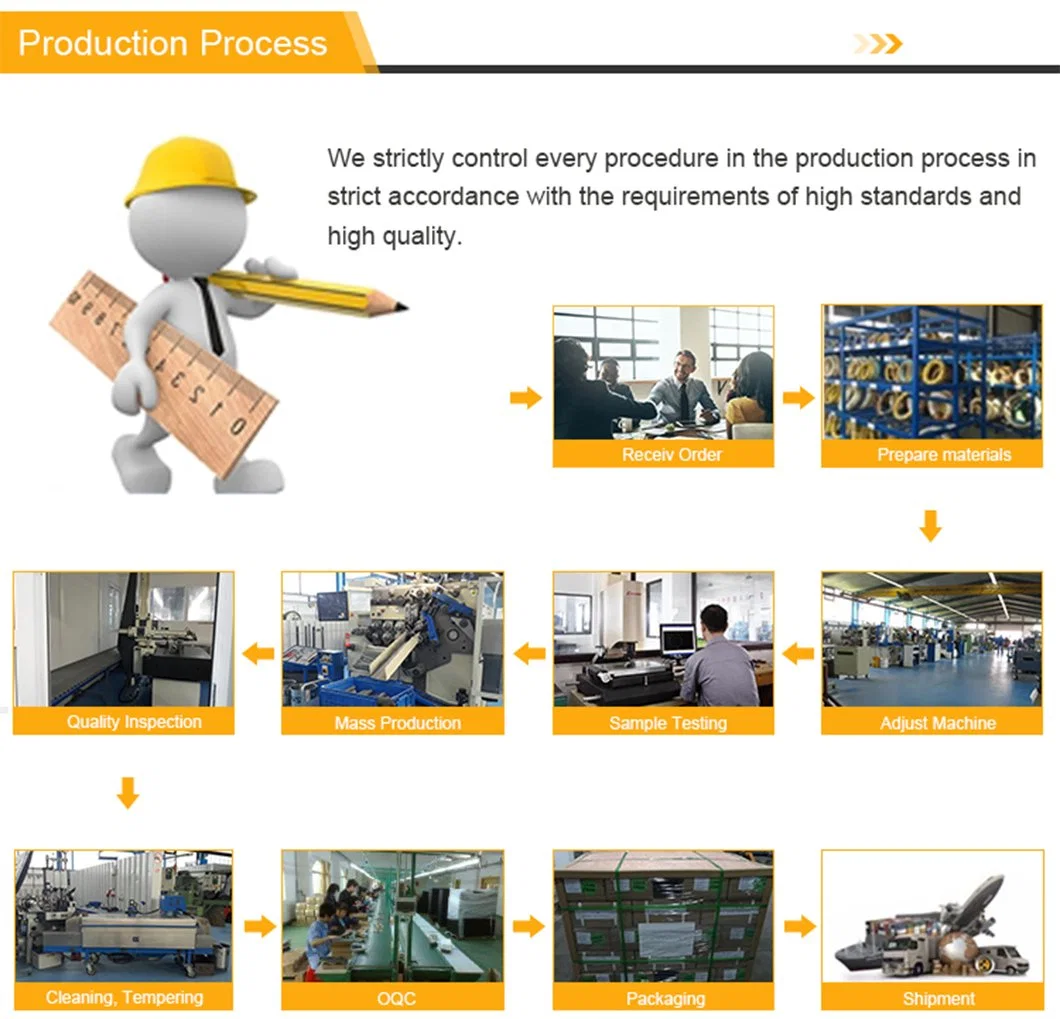 High Precision Customized Clip SUS304 Wire Form for Industry