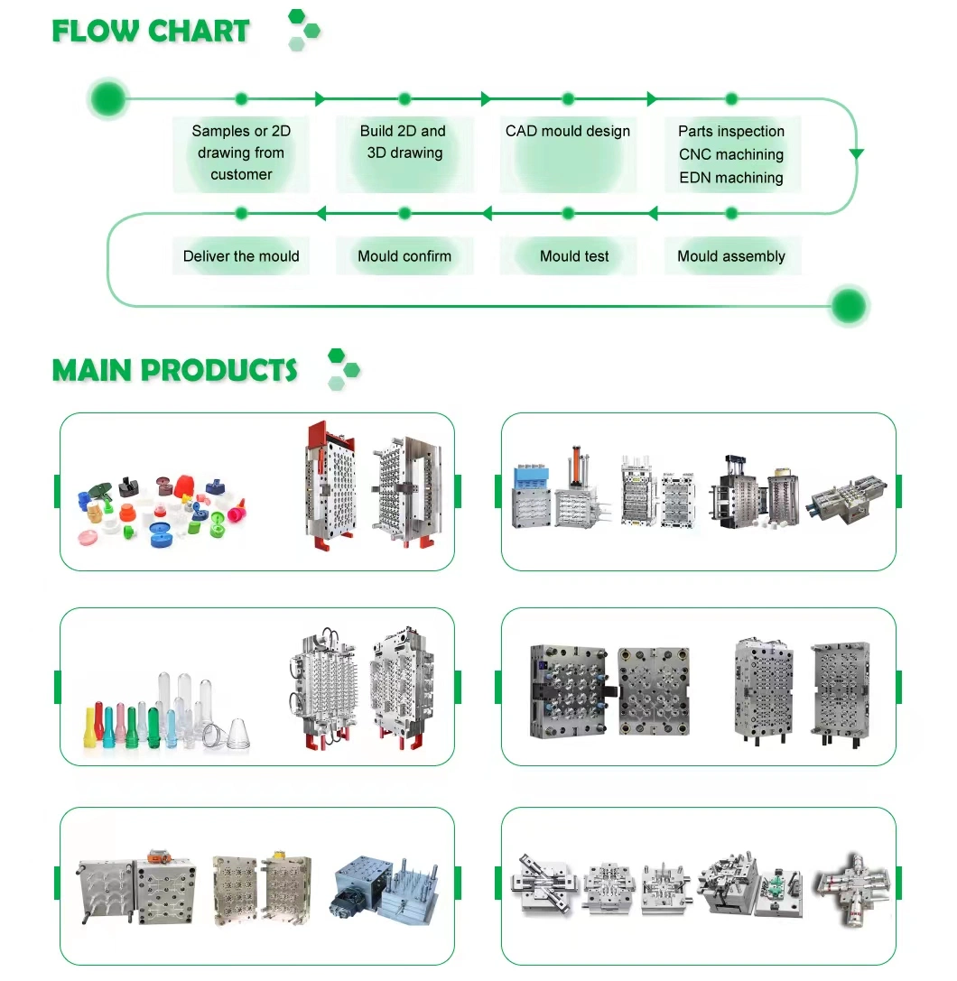 New Technology Making Plastic Mold Injection Molding Width Preform Bottle Mould