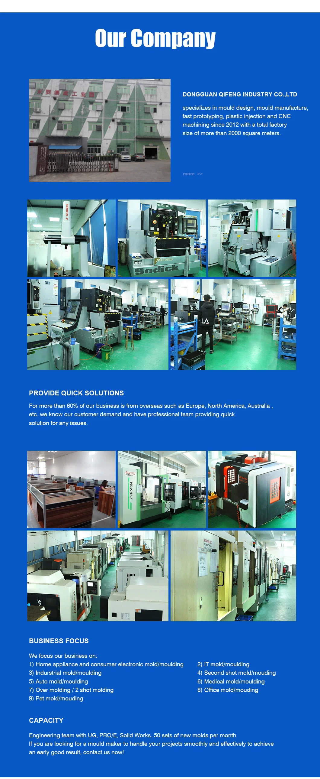 Professional OEM Manufacturer for Custom Plastic Injection Molds / Tooling / Mould Plastic Parts