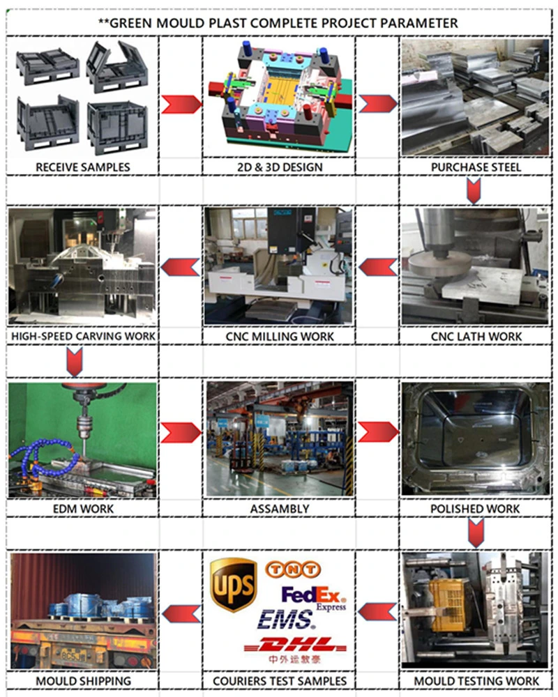 Long Gate Injection Pet Preform Molding