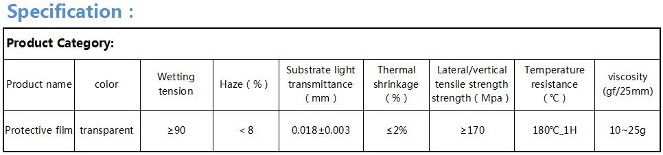 75um Pet Fluorosilicone Release Liner for Acrylic Psa Die Cutting