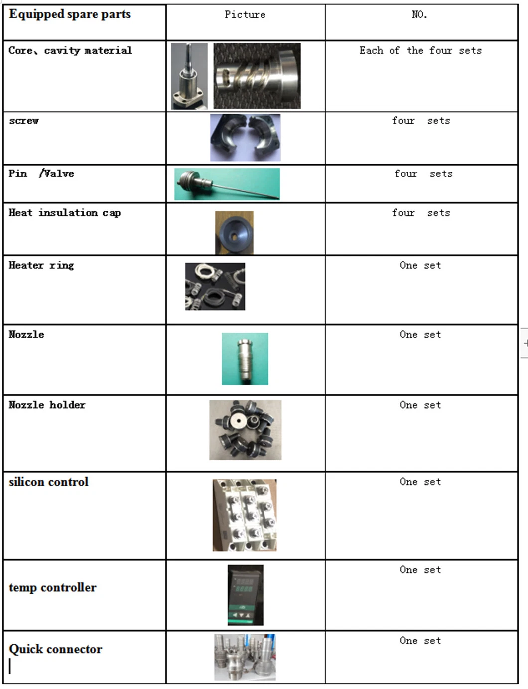 Pet/PP/PC Water Bottles/Juice Bottles/Carbonated Drinks Bottle Preform Injection Mould/Mold