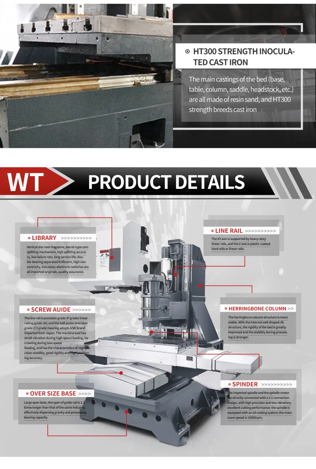 3 Axis Hard Rail Guideway CNC Milling Drilling Vmc Machine Tools for Metal Mould Processing