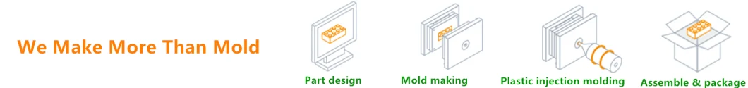 Injection Mold Insert Molding for Connectors and Cabling Assemblies Metel Copper Wire