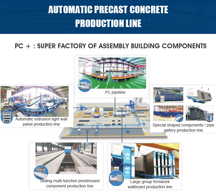 Long Service Life Precast Concrete Water Drain Gallery Box Concrete Mould, Precast Concrete Culvert Box Mold