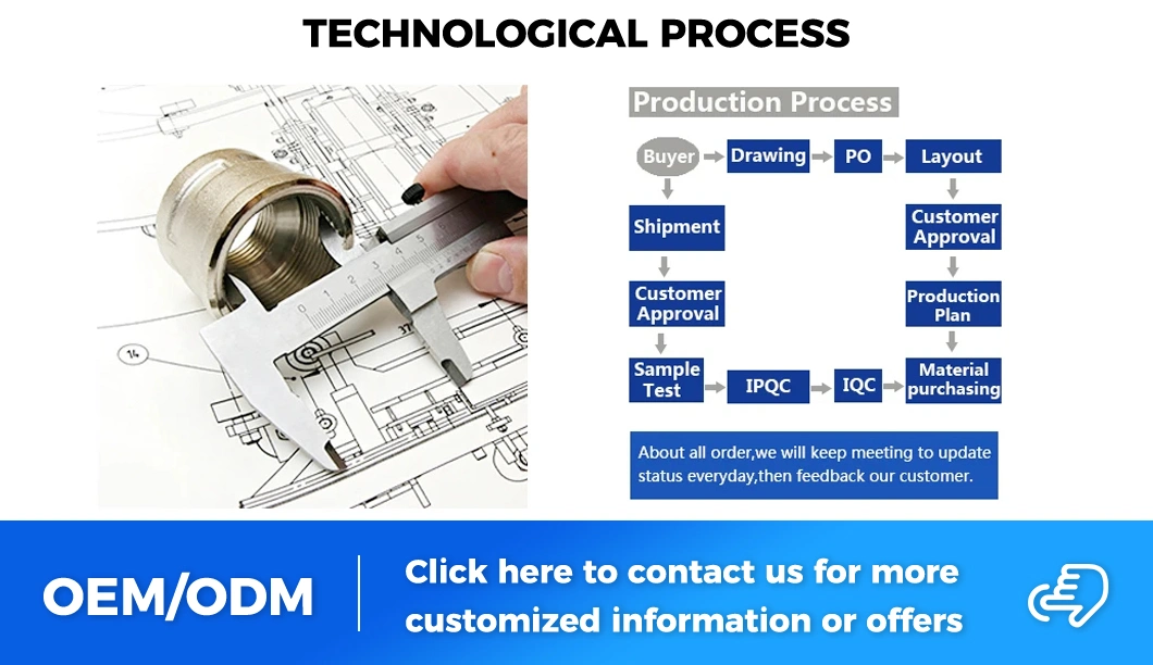 China Custom Mold ABS Molded Products Components Supplier Manufacture Plastic Injection Molding