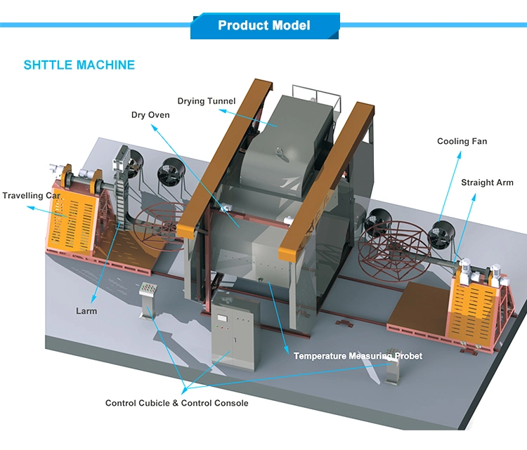 Plastic Product Making Rotational Moulding Machine Rotomolding Machine for Water Tank Manual Plastic Moulding Machines