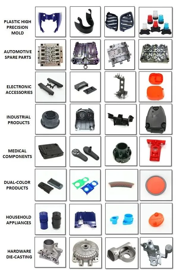 China Dongguan Factory Custom Molds Maker for Plastic Injection Molding Finished Parts