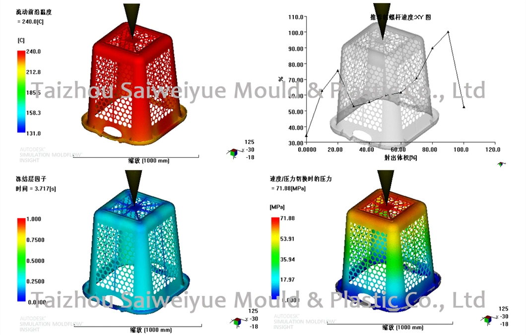 House Bathroom Plastic Resin Clothes Basket Mold Crate Moulding Baskets Injection Mould