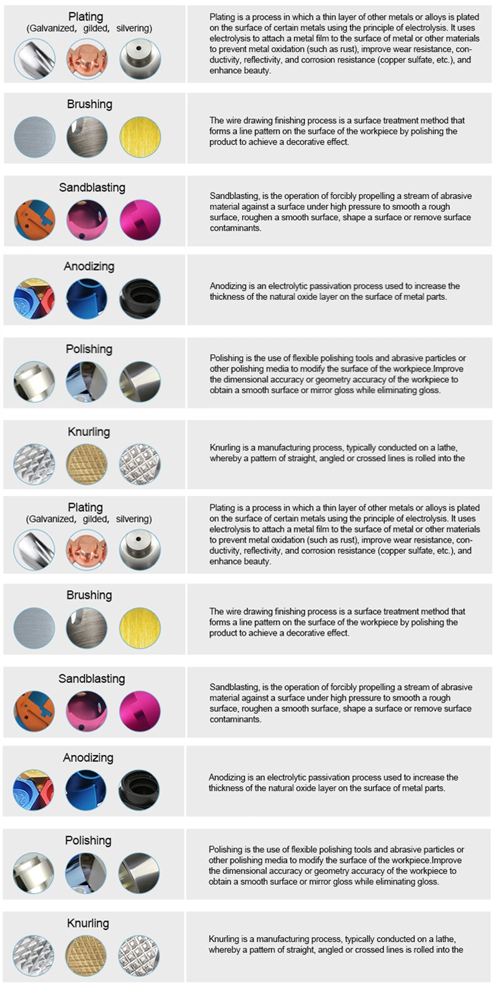 Professional CNC Custom Plastic Mold Plastic Parts Accessories ABS-PP-PC Mold