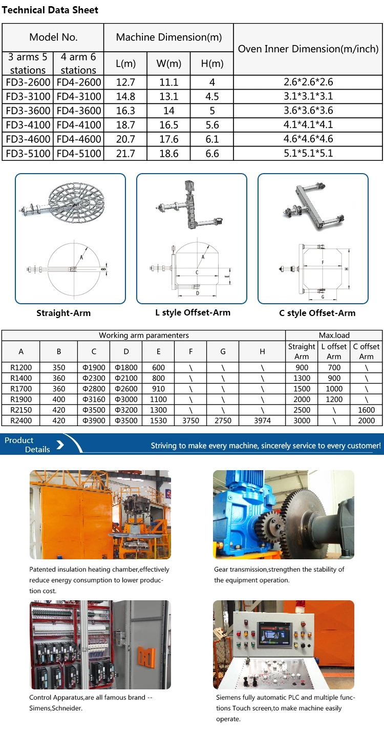 Plastic Product Making Multi-Arms Carousel Rotomolding Machine